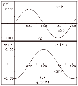 Outline Wave Motion Physics 104