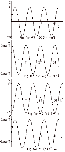 Solution Set Simple Harmonic Motion Physics 107